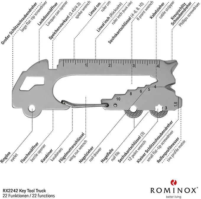 Multitool Truck