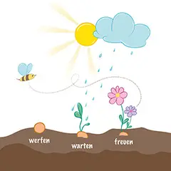 Bienenweide im Oster-Eierkarton Blumen