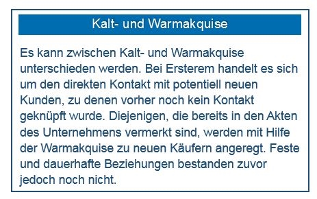Infotext zum Thema "Kalt- und Warmakquise"
